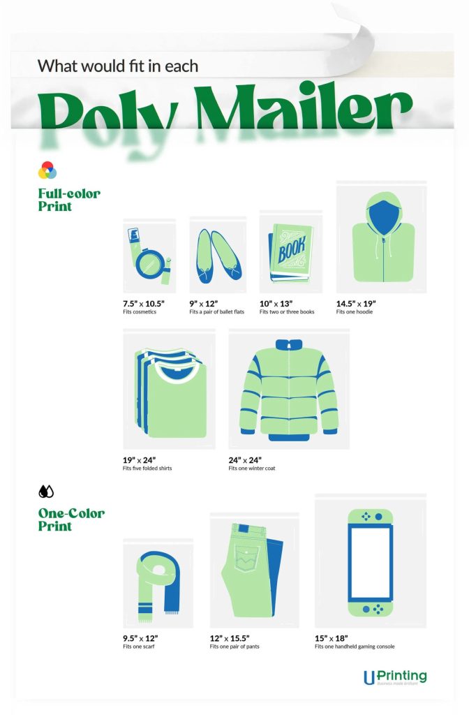 Choosing The Right Size Poly Mailer For Hoodies: A Guide
