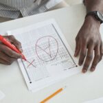AAI exam date 2026